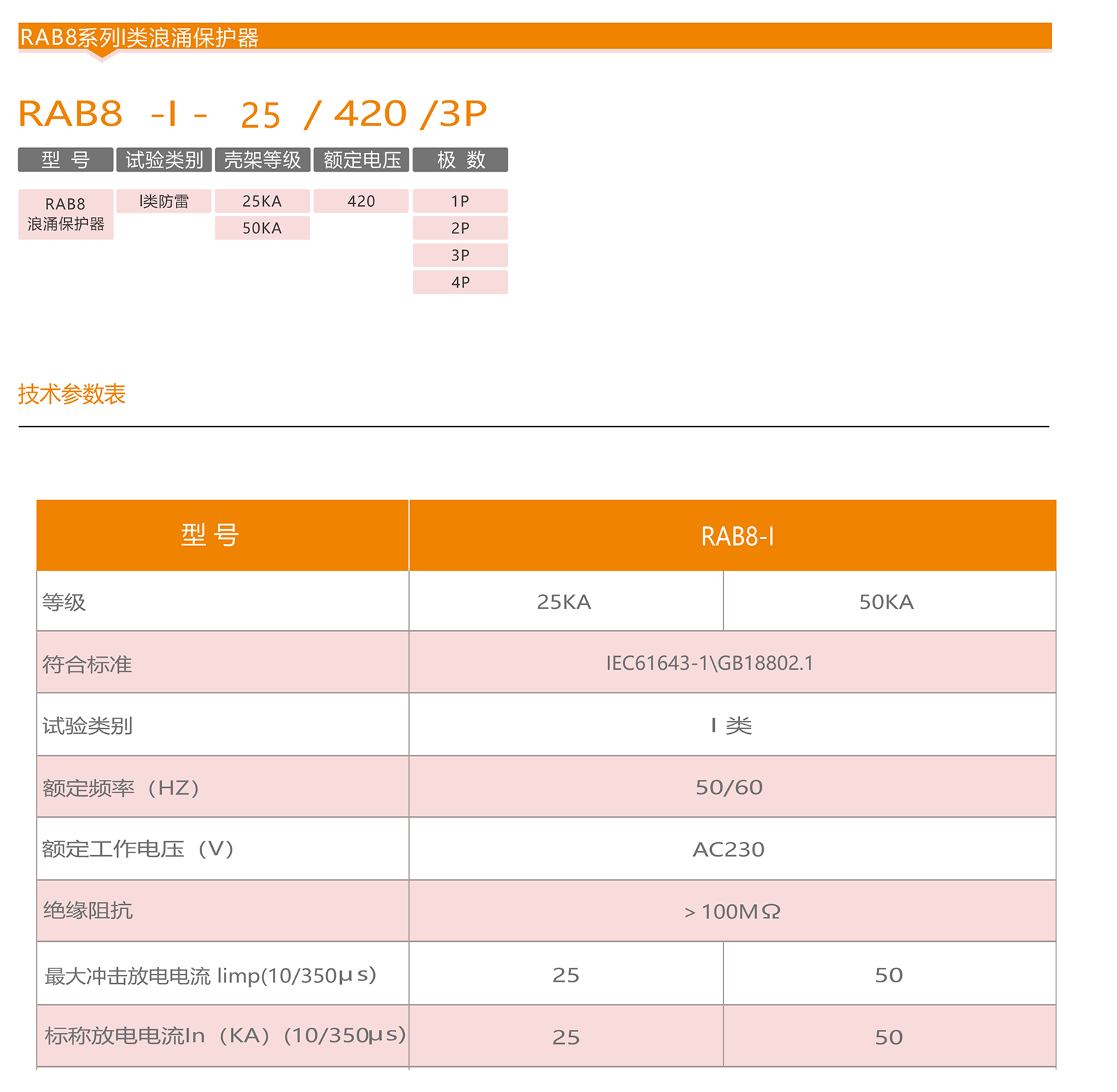 智慧配電選型手冊_31_05.png