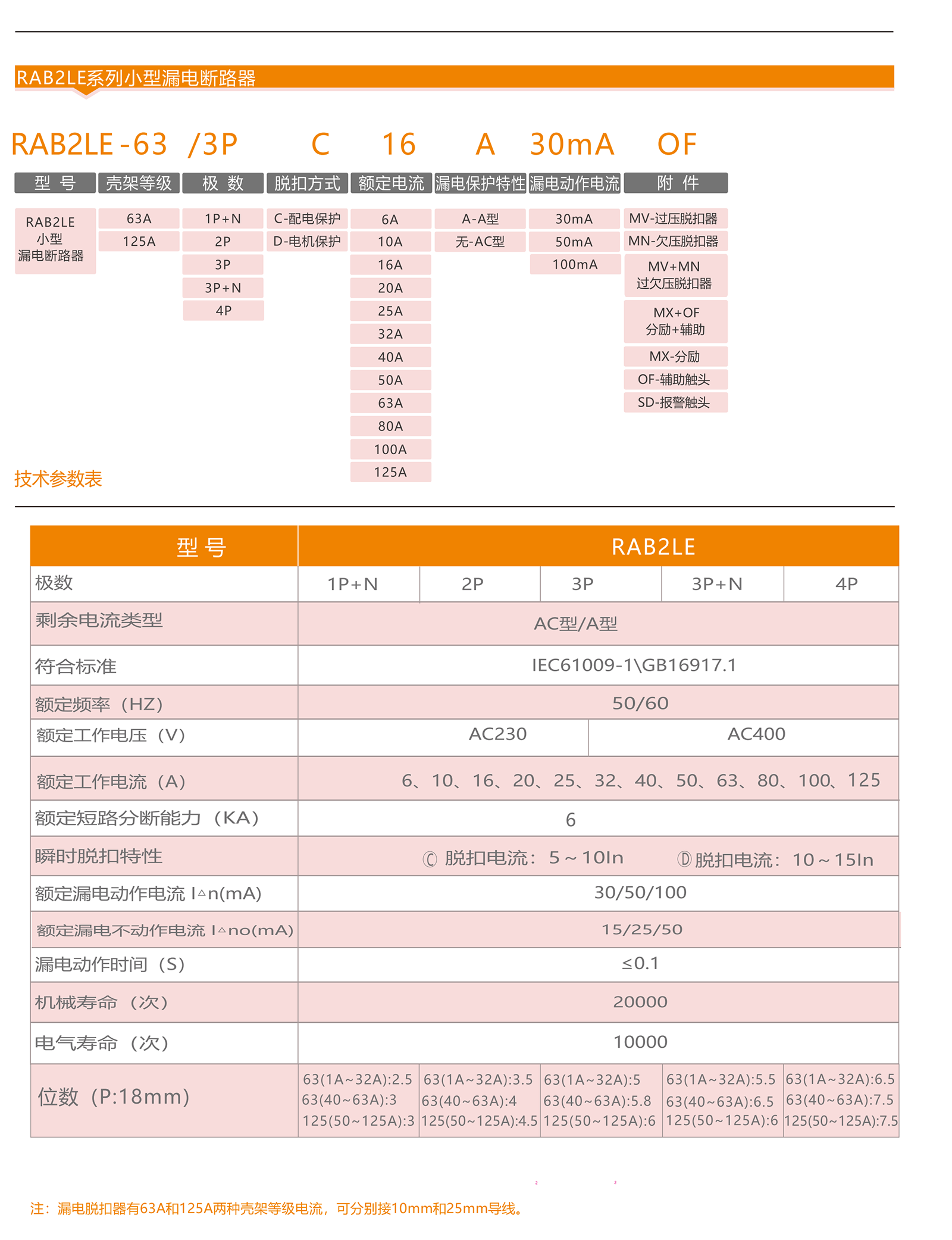 智慧配電選型手冊(cè)_25_05.png